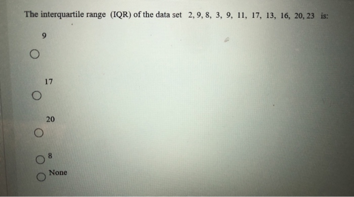 Solved The interquartile range (IQR) of the data set 2, 9, | Chegg.com