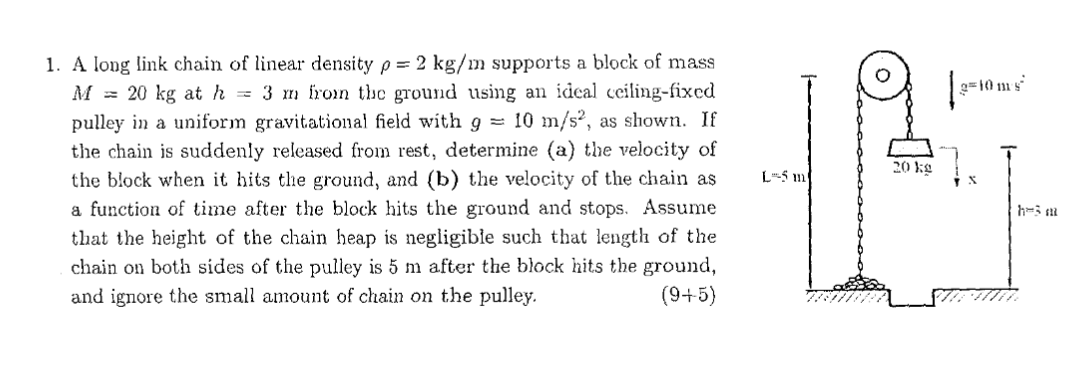 Solved A long link chain of ﻿linear density ρ=2kgm ﻿supports | Chegg.com