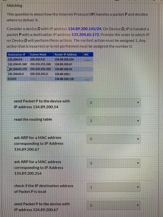 Matching. This question is about how the Internet Protocol (IP) handles a packet Pand decides where to deliver it. Consider a