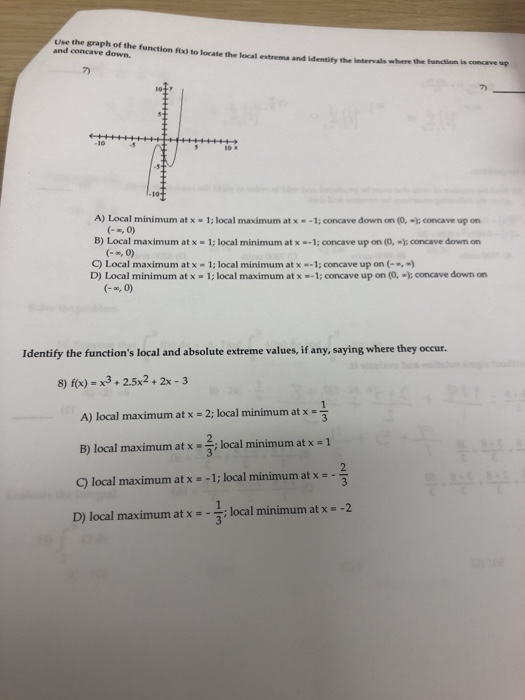 Solved Use the graph of the function and concave down to | Chegg.com