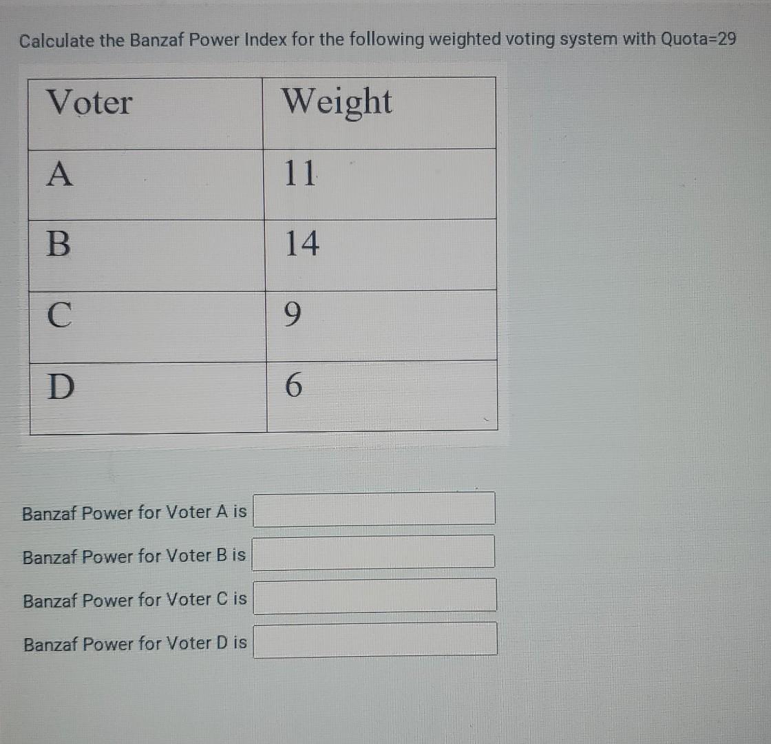 Calculate The Banzaf Power Index For The Following | Chegg.com