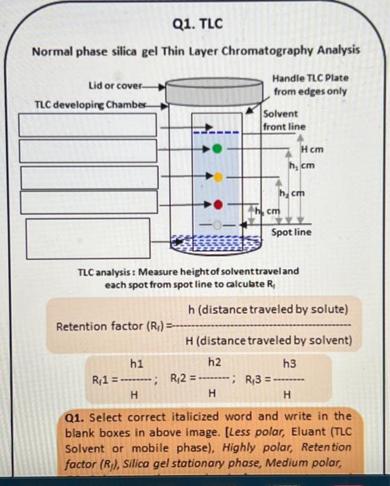 Solved Normal phase silica gel Thin Layer Chromatography