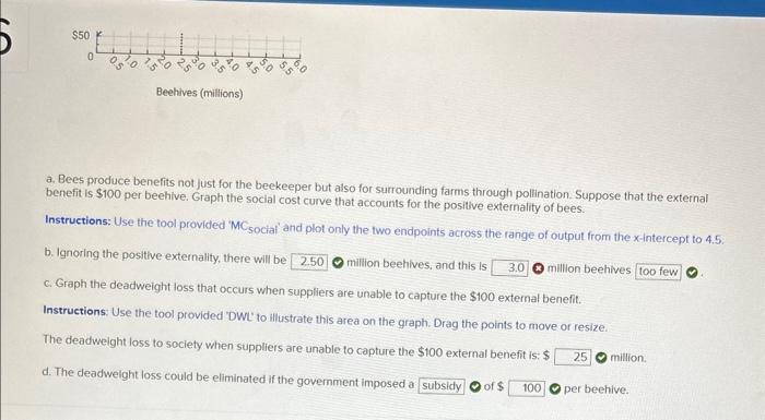Solved The figure below shows supply and demand for honeybee | Chegg.com