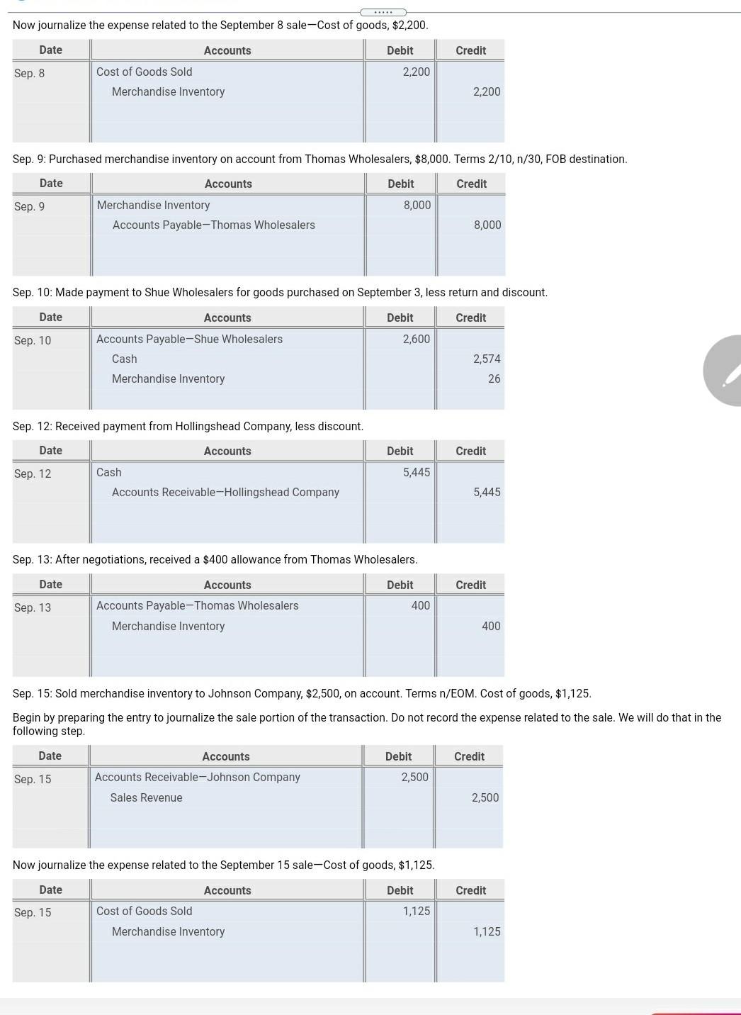 Solved Now journalize the expense related to the September 8