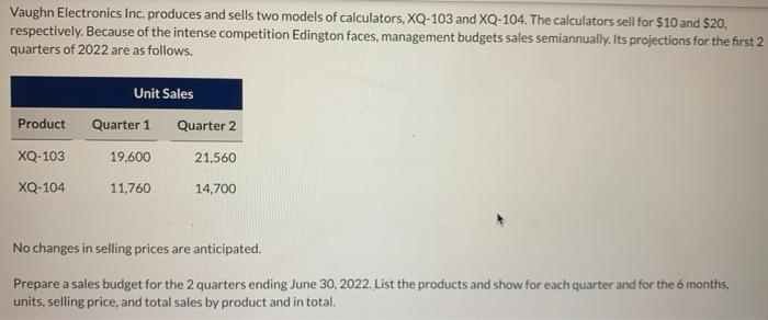Solved Vaughn Electronics Inc, produces and sells two models