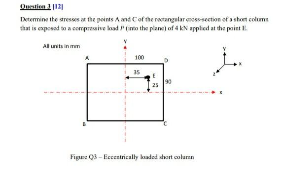 Solved Determine the stresses at the points A and C of the | Chegg.com