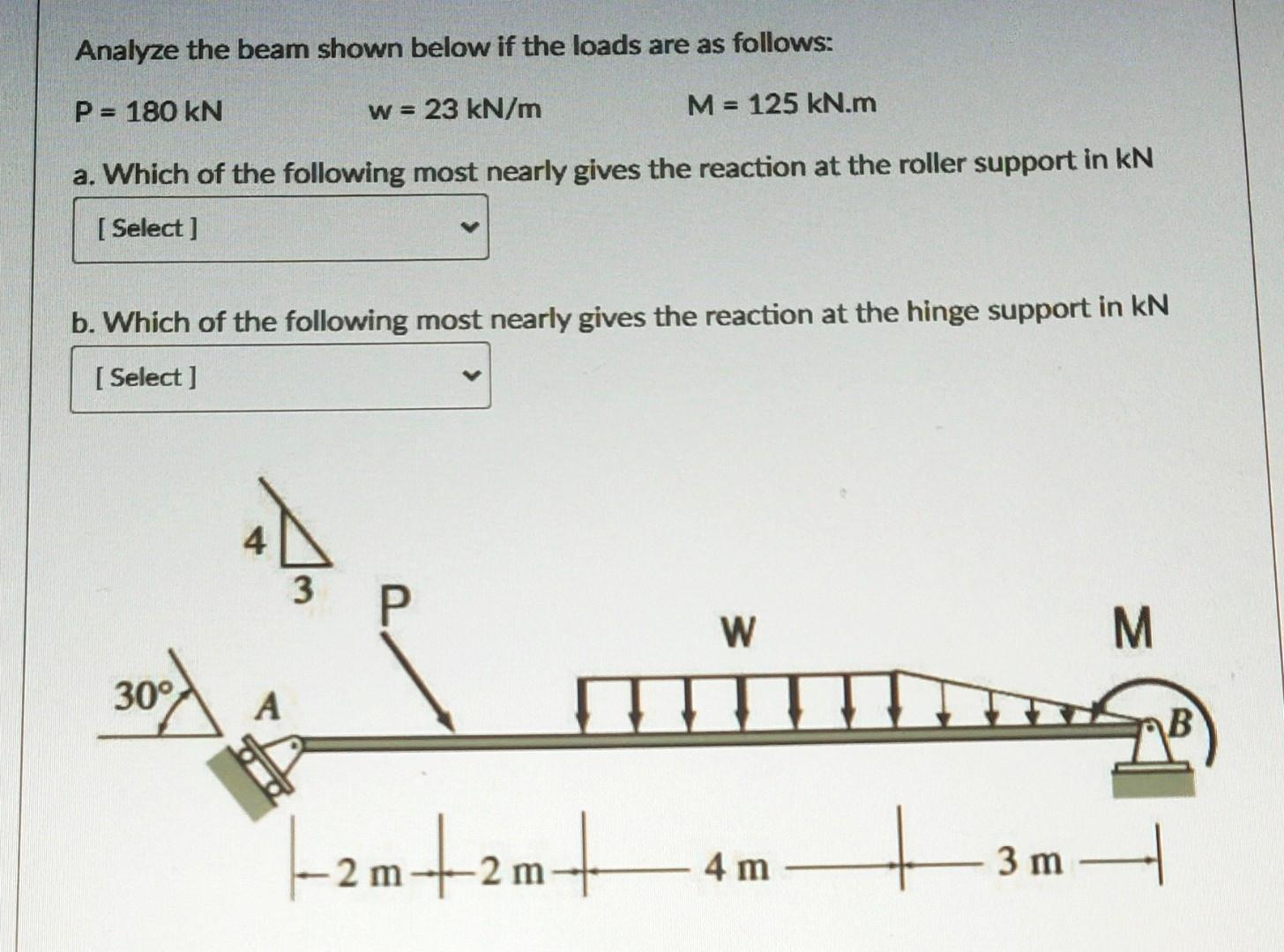 Solved Analyze the beam shown below if the loads are as | Chegg.com