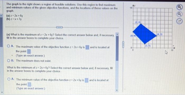 Solved The graph to the right shows a region of feasible | Chegg.com