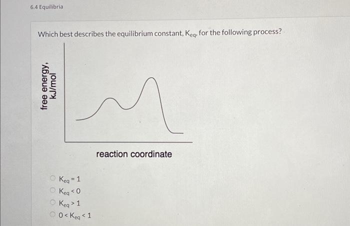 Solved Which Best Describes The Equilibrium Constant, Keq , | Chegg.com