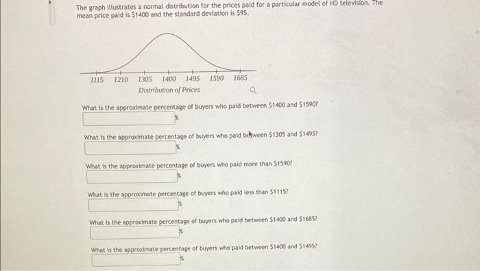 solved-the-graph-illustrates-a-normal-distribution-for-the-chegg