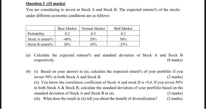 Solved Question 3 (15 marks) You are considering to invest | Chegg.com
