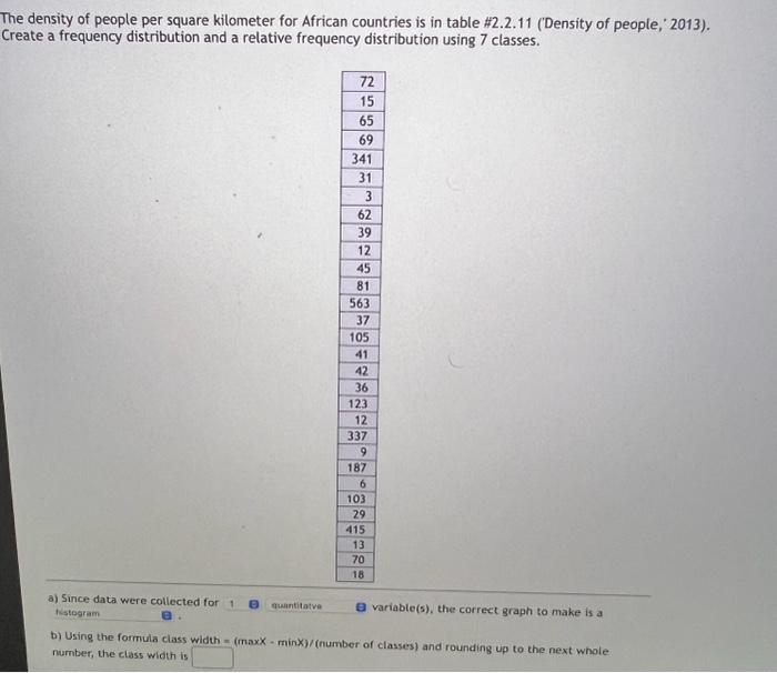 The density of people per square kilometer for African countries is in table \#2.2.11 (Density of people, 2013). create a fr