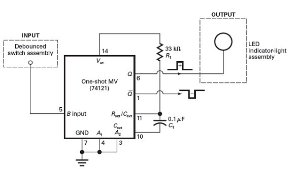 Refer to Fig. 1-7. Why does the 74121 have two outputs?... | Chegg.com