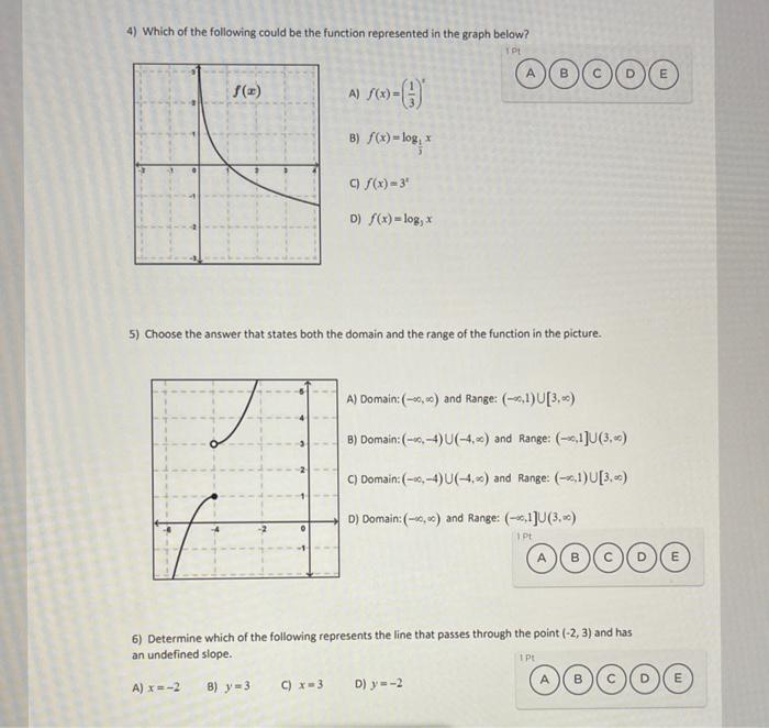 Solved 4) Which of the following could be the function | Chegg.com