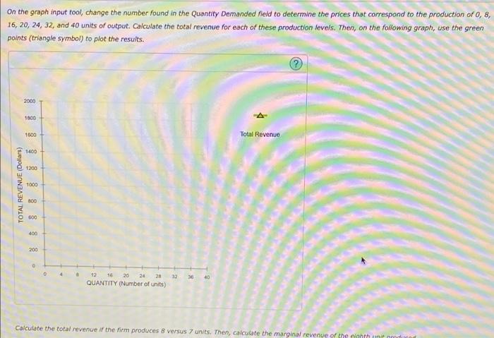 Solved The blue curve on the following graph represents the | Chegg.com