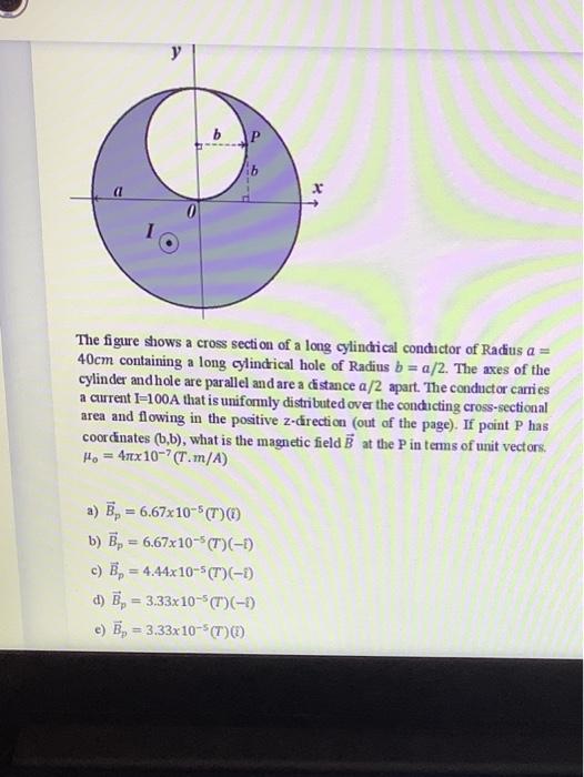 Solved y (1 . The figure shows a cross section of a long | Chegg.com