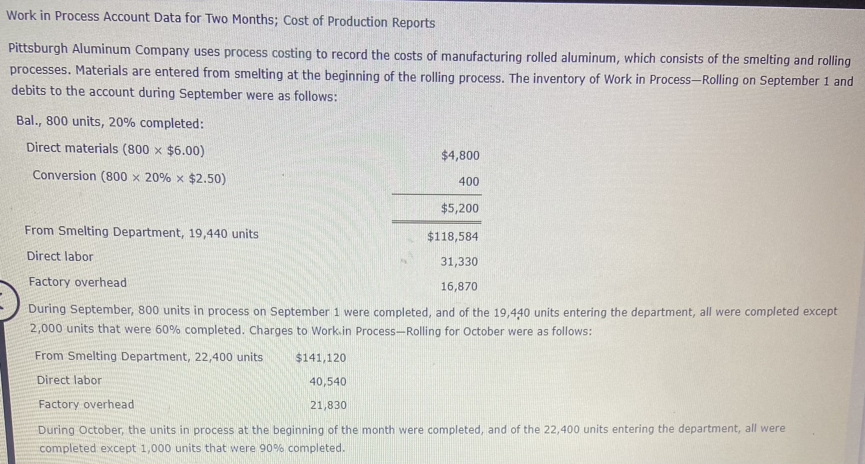 Work In Process Accounting Solved Work in Process Account Data for Two Months; Cost of | Chegg.com