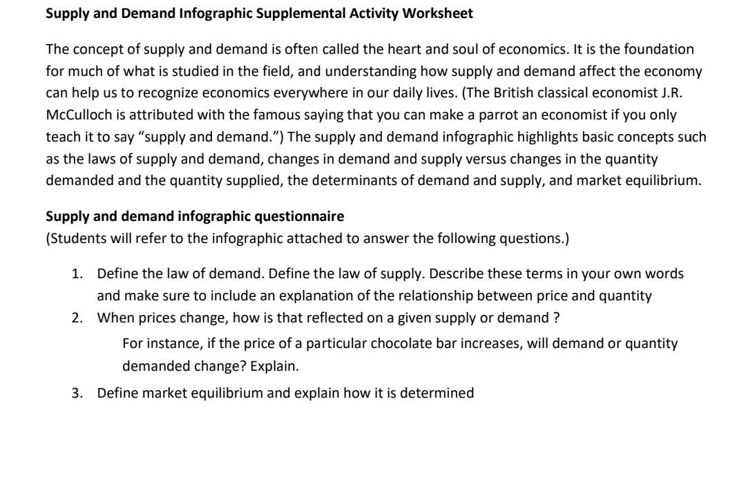 solved-supply-and-demand-infographic-supplemental-activity-chegg