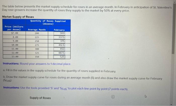 solved-q4-the-table-below-presents-the-market-supply-sch