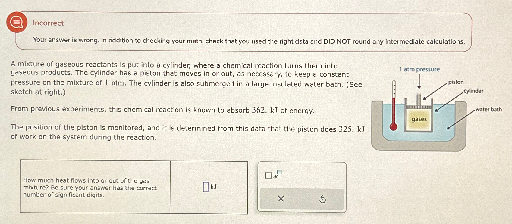 Solved IncorrectYour answer is wrong. In addition to | Chegg.com