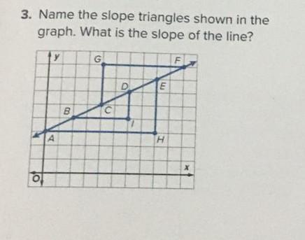 Solved 3. Name the slope triangles shown in the graph. What | Chegg.com