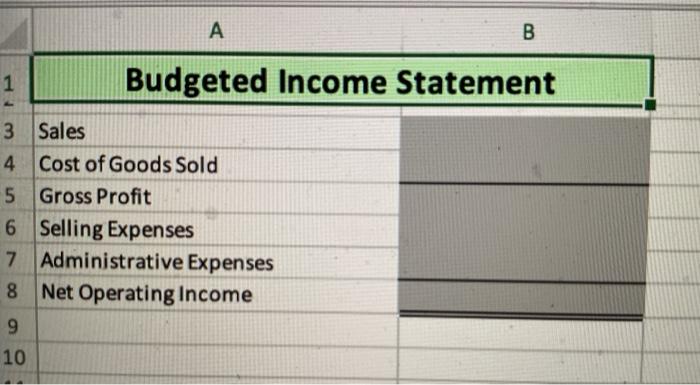 A B. 1 Budgeted Income Statement 3 Sales 4 Cost of | Chegg.com