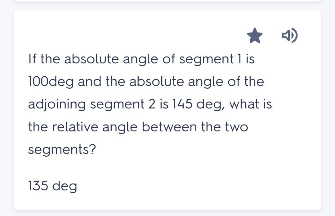 Solved If the absolute angle of segment 1 is 100deg and the | Chegg.com