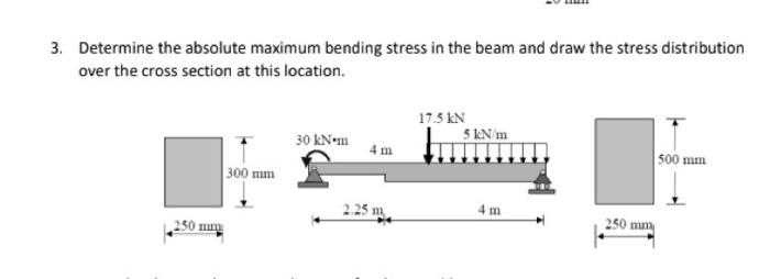 Solved 3. Determine the absolute maximum bending stress in | Chegg.com