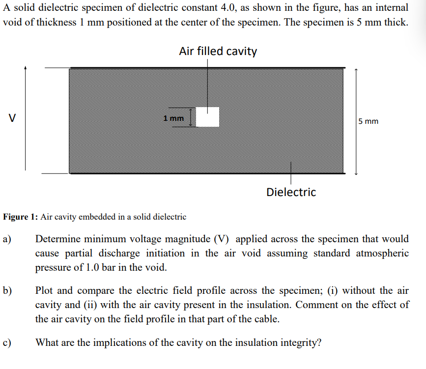 Solved A solid dielectric specimen of dielectric constant | Chegg.com