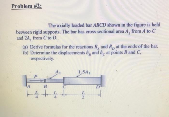 Solved Problem #2: The Axially Loaded Bar ABCD Shown In The | Chegg.com