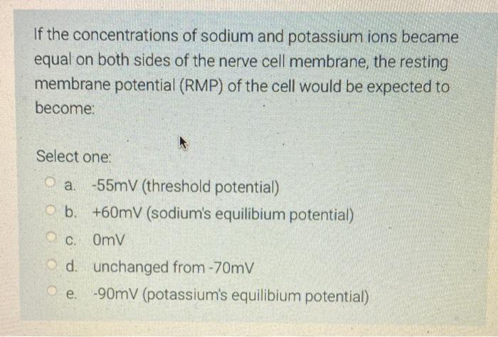 solved-if-the-concentrations-of-sodium-and-potassium-ions-chegg