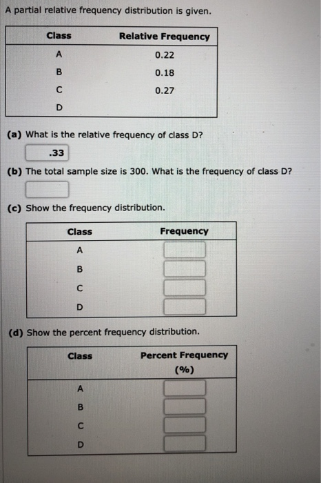 A Partial Relative Frequency Distribution Is Given Solved A partial relative frequency distribution is given. | Chegg.com