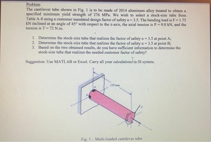 Problem The cantilever tube shown in Fig. 1 is to be | Chegg.com