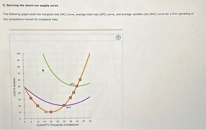 Solved For every price level given in the following table, | Chegg.com