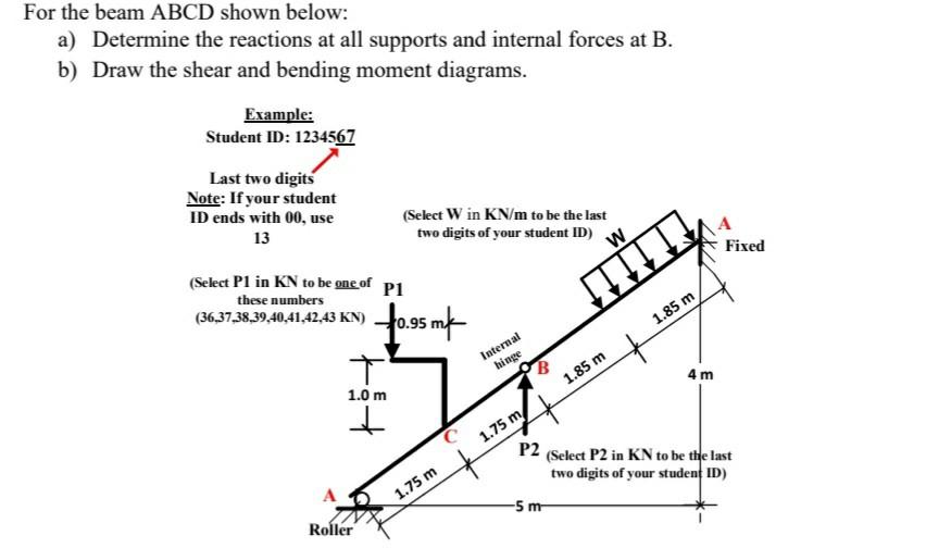 Solved For the beam ABCD shown below: a) Determine the | Chegg.com