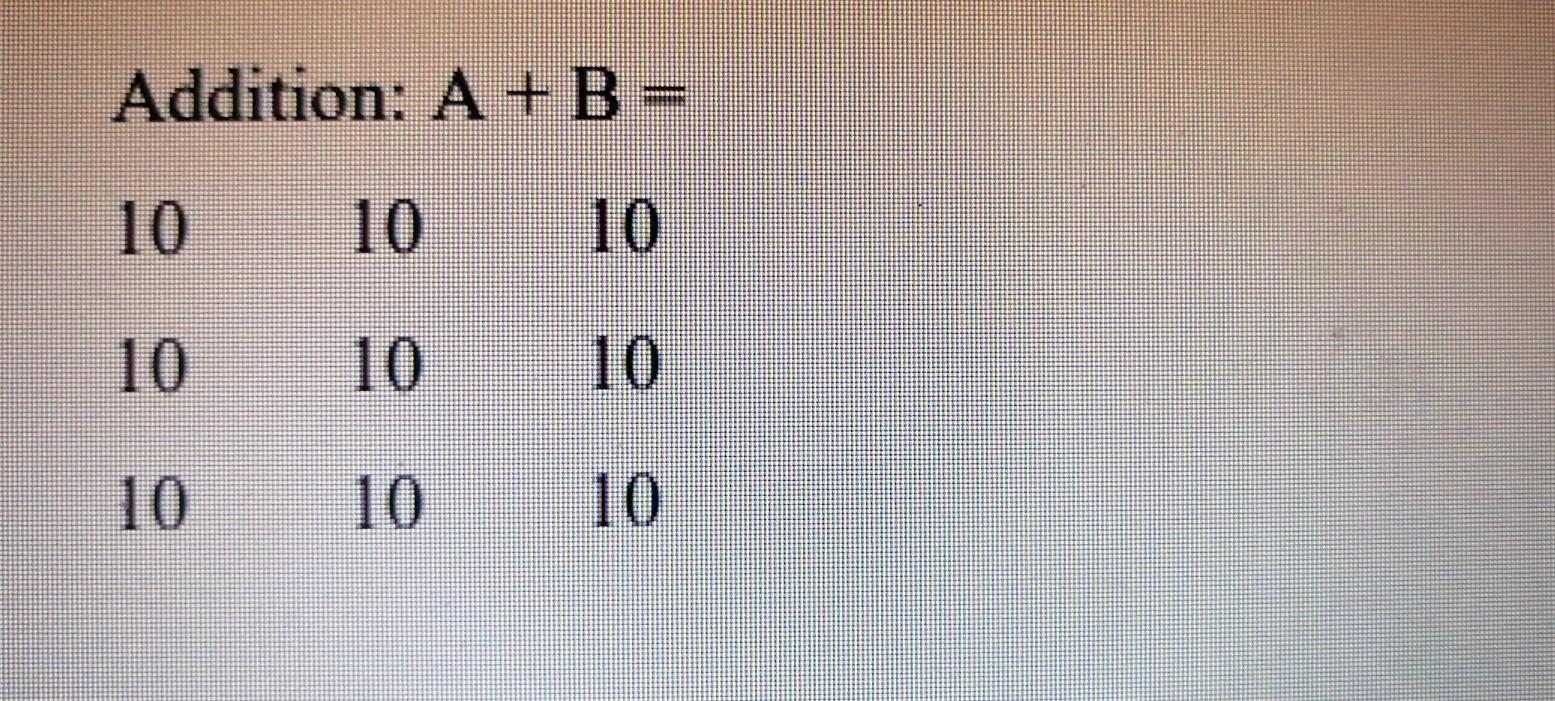 Solved Question 1: Matrix Addition [28] Write a C program to | Chegg.com