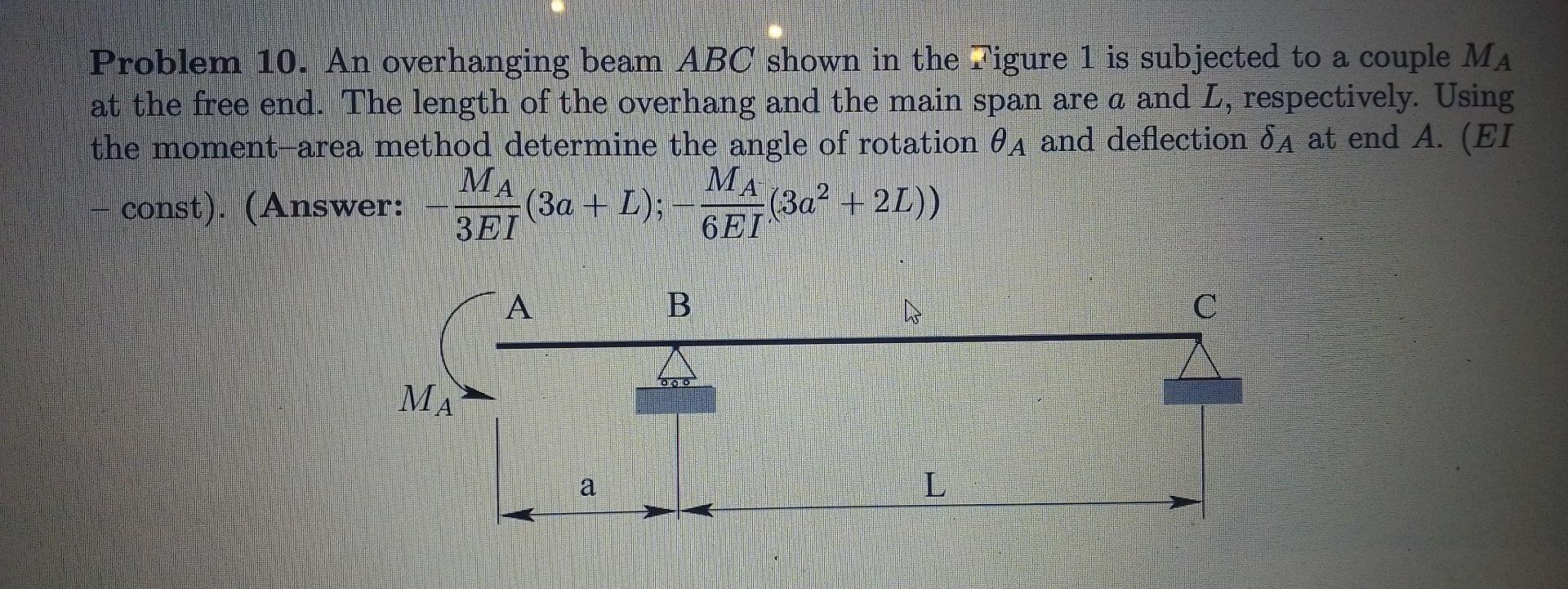 Solved Problem 10. An Overhanging Beam ABC Shown In The | Chegg.com