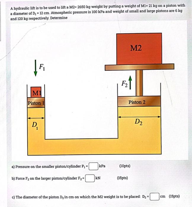 Solved A hydraulic lift is to be used to lift a M2= 2650 kg
