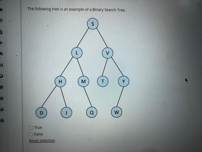 Solved The following tree is an example of a Binary Search | Chegg.com