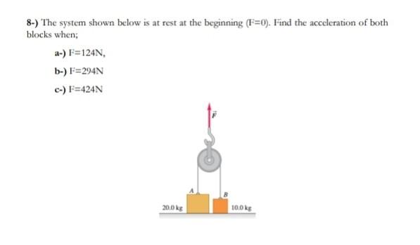 Solved 8-) The system shown below is at rest at the | Chegg.com