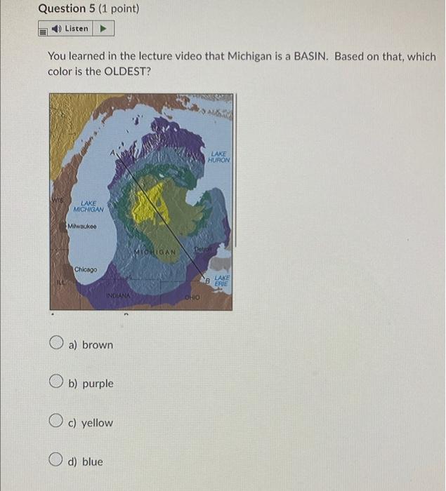 Solved What Structure Is Shown? A) Basin B) Dome C) Syncline | Chegg.com