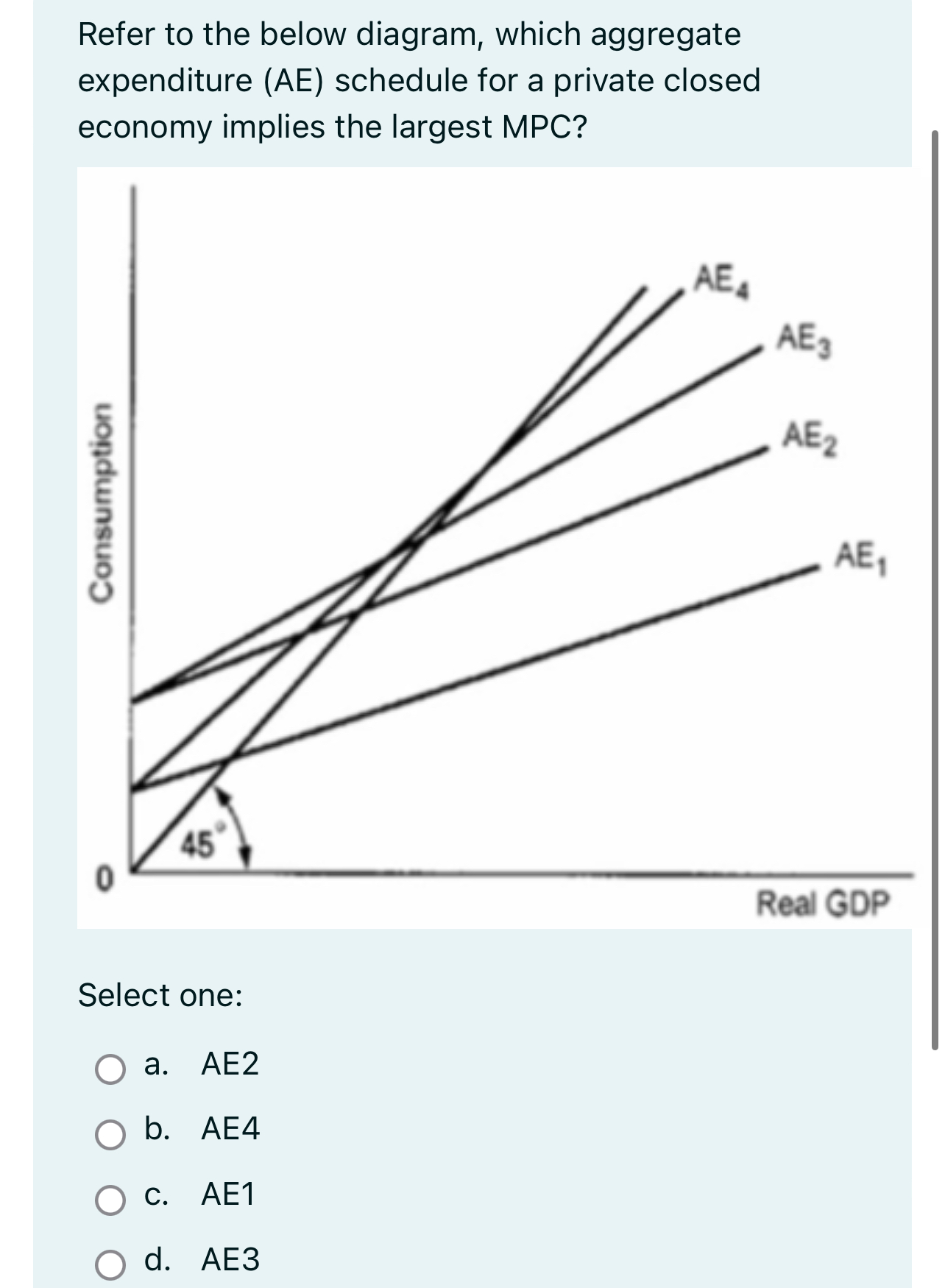 Solved Refer to the below diagram, which aggregate | Chegg.com