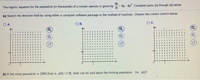 Solved The logistic equation for the population (in | Chegg.com