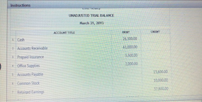 Solved Apr 1 2 5 Paid rent on office for month, 56,000. | Chegg.com