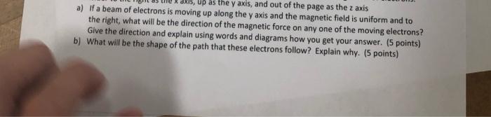 Solved the y axis, and out of the page as the z axis a) If a | Chegg.com