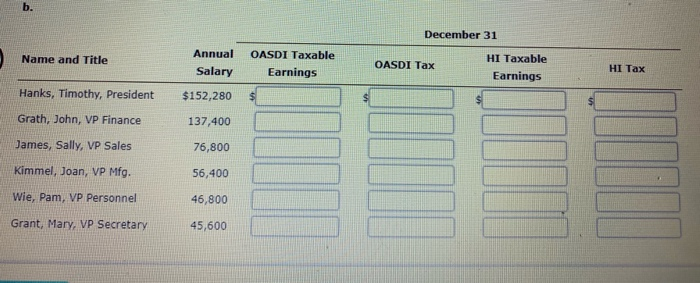 Solved Example 3-1 In 20., the annual salaries paid each of | Chegg.com