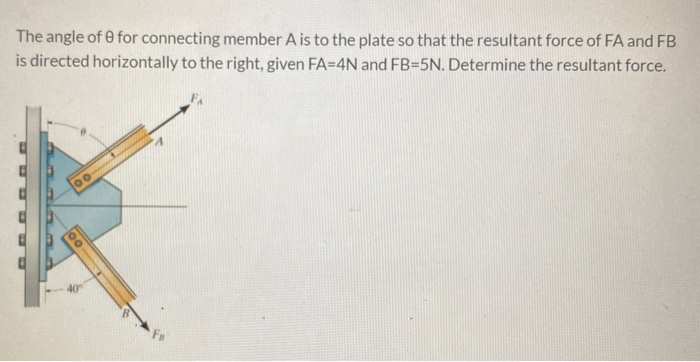 Solved The Angle Of For Connecting Member A Is To The Plate | Chegg.com