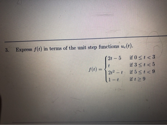 Solved 3. Express f(t) in terms of the unit step functions | Chegg.com