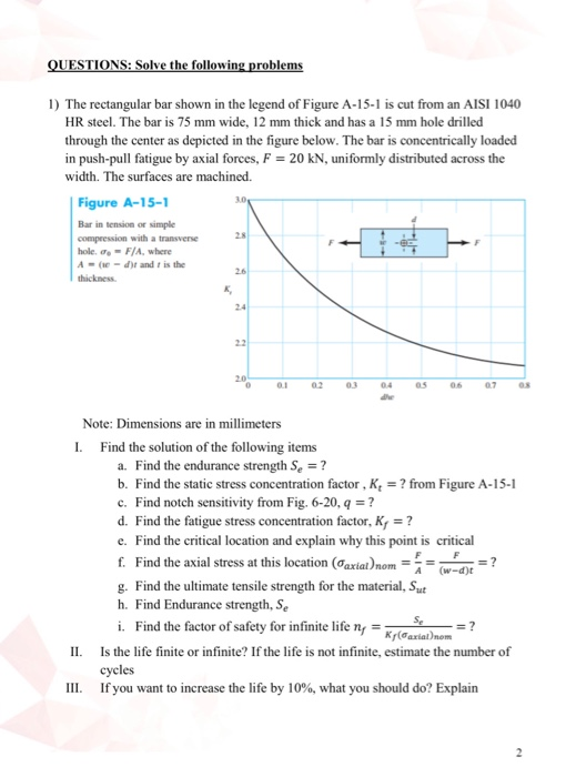 Solved INSTRUCTIONS Please Read The Following Instructions | Chegg.com