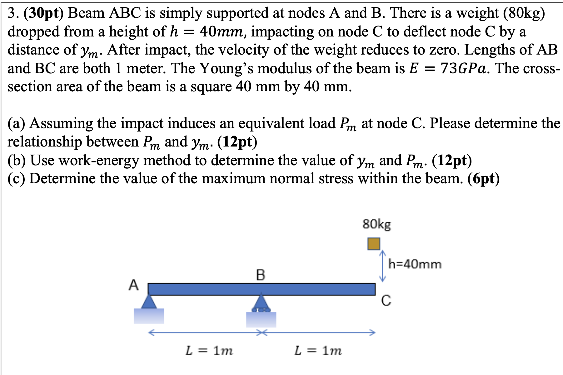 Solved Beam ABC is simply supported at nodes A and B. ﻿There | Chegg.com